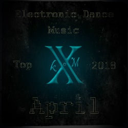 Electronic Dance Music Top 10 April 2018