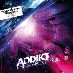 Think About You EP