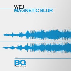 Magnetic Blur