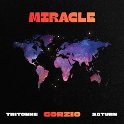 Miracle