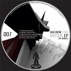 Miasma The Remixes