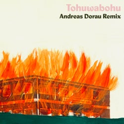 Tohuwabohu (Andreas Dorau Remix)