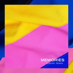 Memories - Diskay Remix