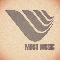 Best time Most Music chart