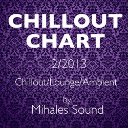 Chillout CHART 02/2013