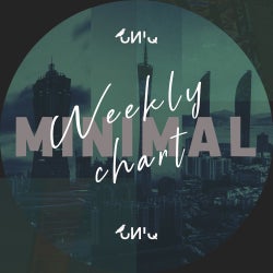 MINIMAL WEEKLY CHART | UNIQ.MAG