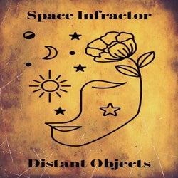 Distant Objects