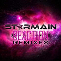 Reaction Remixes