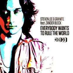 Everybody Wants To Rule The World 2011 Remixes