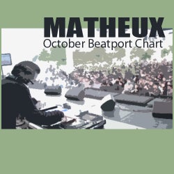 Matheux October Beatport Chart