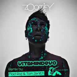 Zoomify