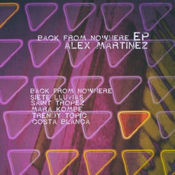 Back from Nowhere - EP