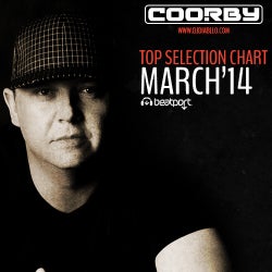 Top Selection March'14 Chart
