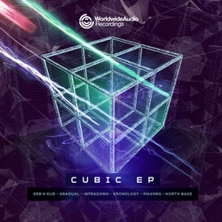 Cubic EP