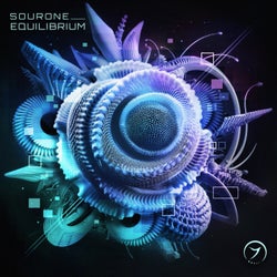 Equilibrium