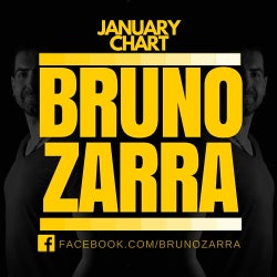 BRUNO ZARRA - JANUARY 2016 CHART -