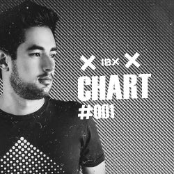IBX - Chart #001