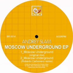 Moscow Underground