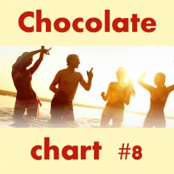 Chocolate chart 8