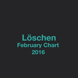 LOSCHEN FEBRUARY CHART 2016