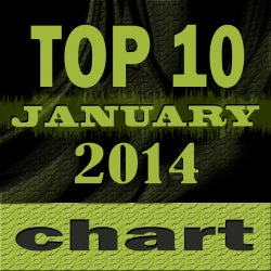 January 2014 | Top10 Chart