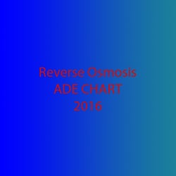 Reverse Osmosis ADE Chart 2016