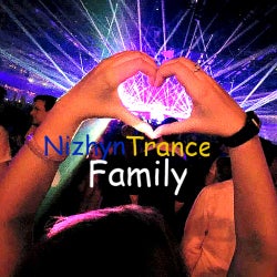 Nizhyn Trance Family Weekly Chart
