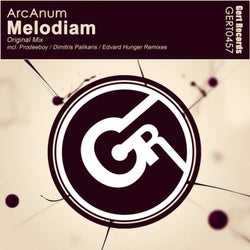 Melodiam