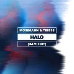 Halo (3am edit)