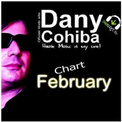 Dany Cohiba February 2012 Chart