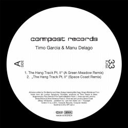 The Hang Track Pt. II - Remixes