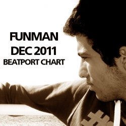 Funman Beatport Top10 for December 2011