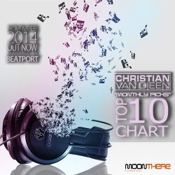 Monthly Picks - Top 10 Chart
