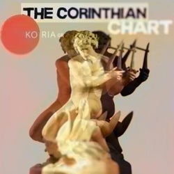 The Corinthian Chart May. 2025