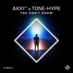 You Don't Know - Extended Mix