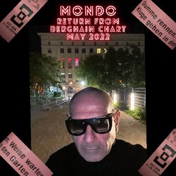 MONDO - Return from BERGHAIN - May 2022 Chart
