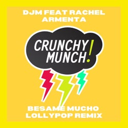 Besame Mucho  (Lollypop Remix)