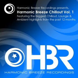 Harmonic Breeze Chillout Vol. 1