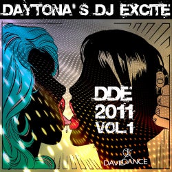 DDE 2011 Vol. 1