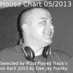 House Chart 05/2013
