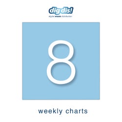 DIG DIS! CHARTS WEEK 08/2019