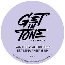 Esa Nena / Keep It Up