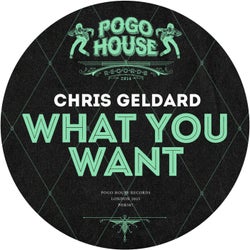 What You Want