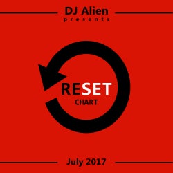 RESET CHART - July 2017