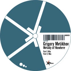 Grigory Melikhov - Melody Of Nowhere