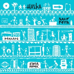 Cover art for Madan (Ejeca Tribal Remix)