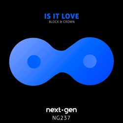 Is It Love  (Funky Mix)