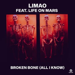 Broken Bone (All I Know)