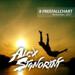 #FREEFALLCHART by Alex Signorini
