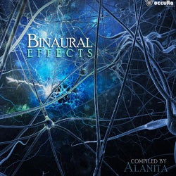 Binaural Effects